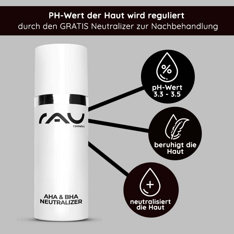 Fruit Acid Peeling 100 ml Fruchtsäurepeeling mit BHA