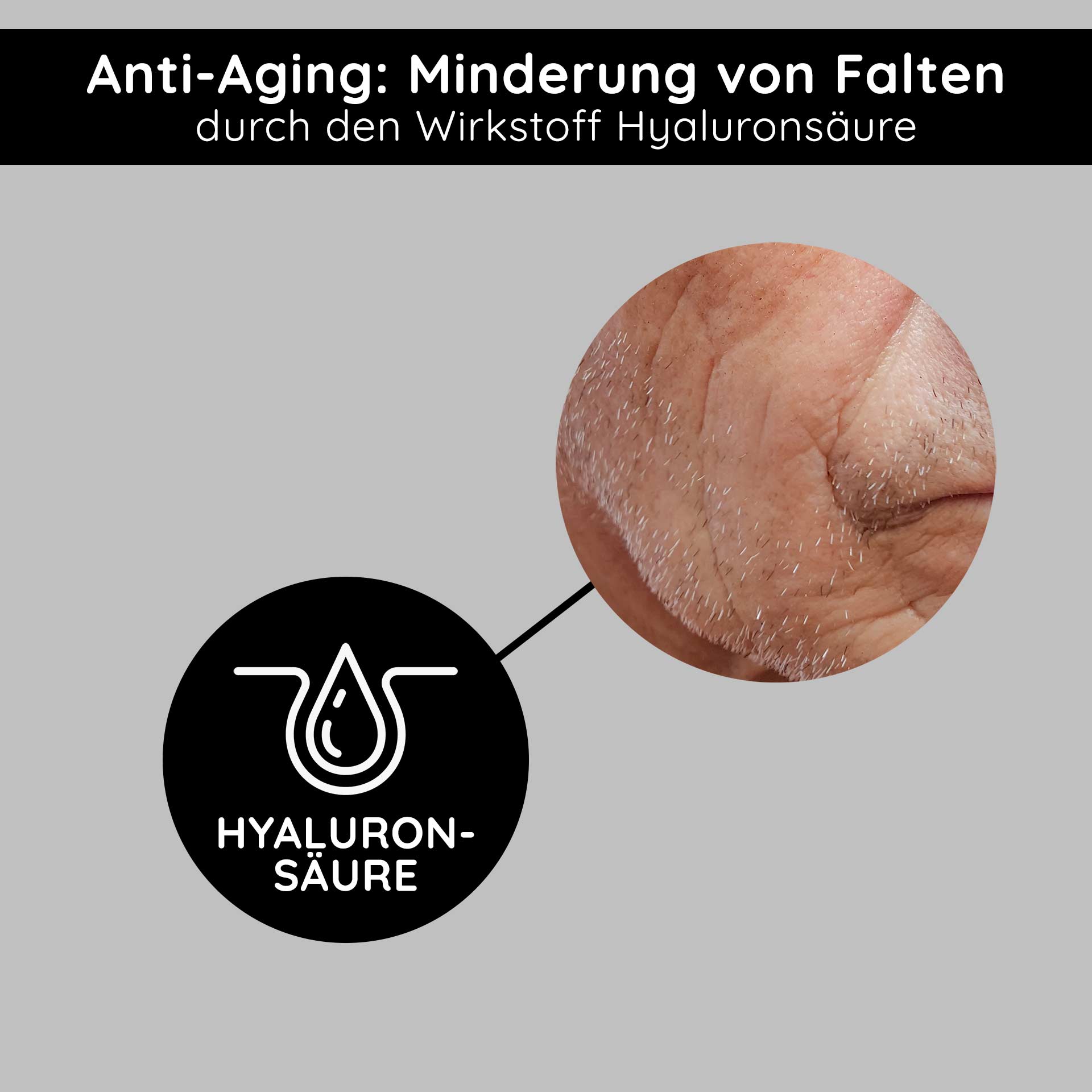 Gesichtscreme für Männer - Anti-Aging Creme für Ihn - Feuchtigkeitscreme Mann- XXXY Lotion only 4 men - RAU Cosmetics Anti-Aging: Hyaluronsäure zur Minderung von Falten, Hautnahaufnahme mit Textbeschreibung.